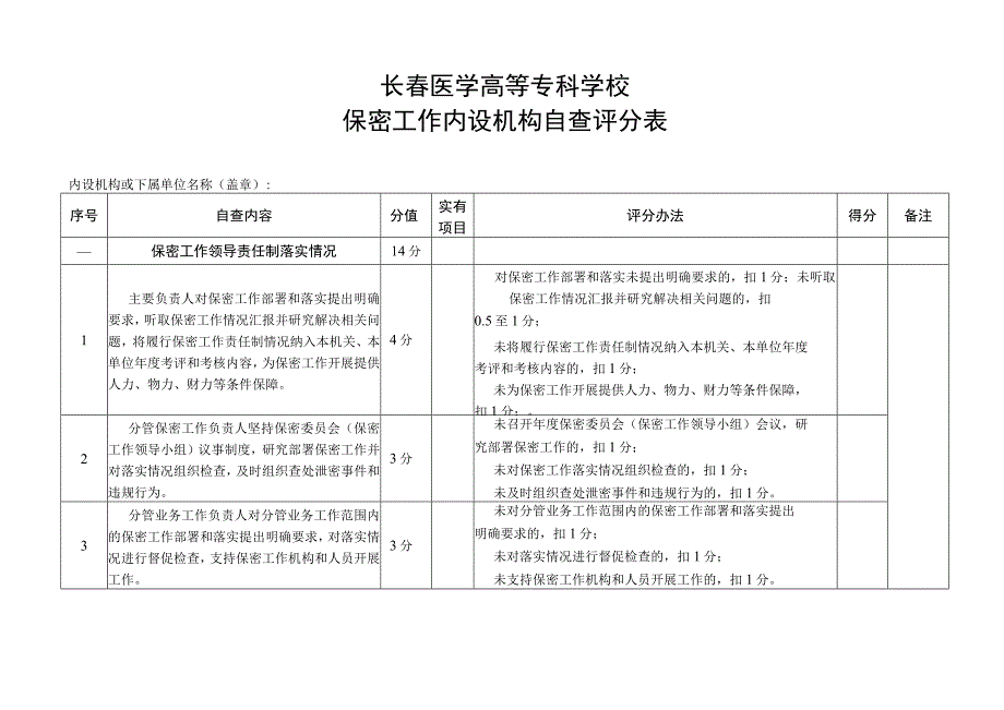 长春医学高等专科学校保密工作内设机构自查评分表.docx_第1页