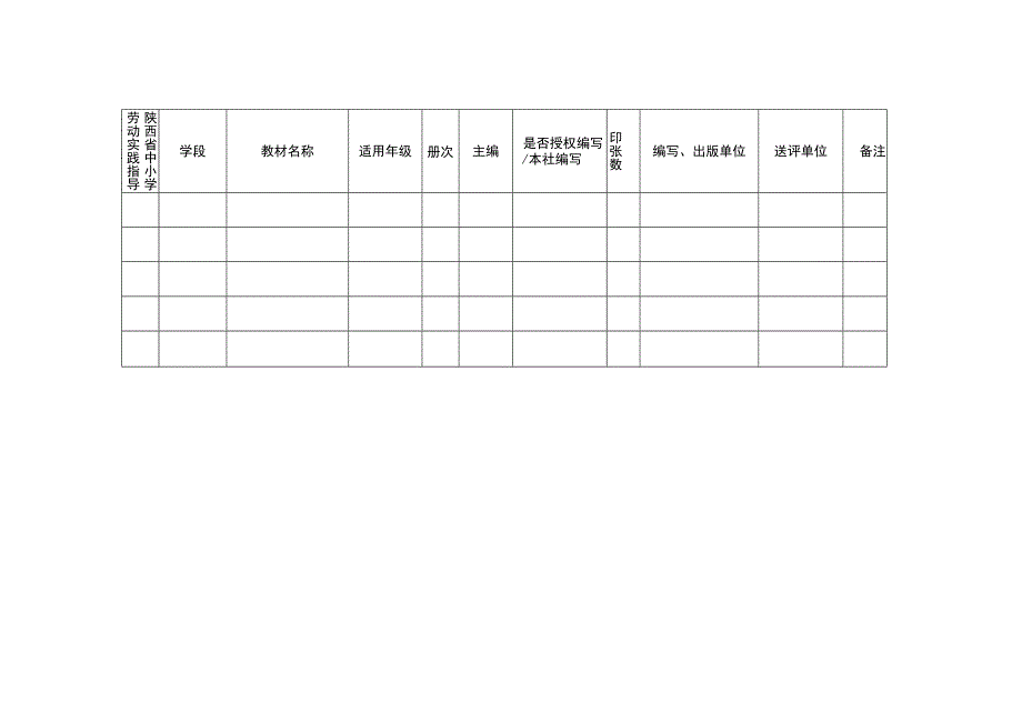 陕西省中小学劳动实践指导手册送评目录.docx_第1页