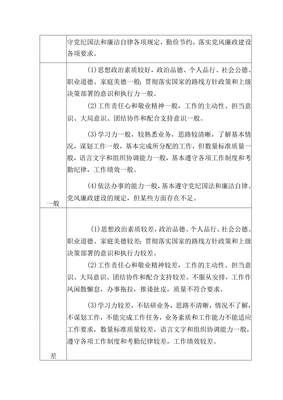 银川市公务员绩效考核测评等次参照标准.docx_第2页