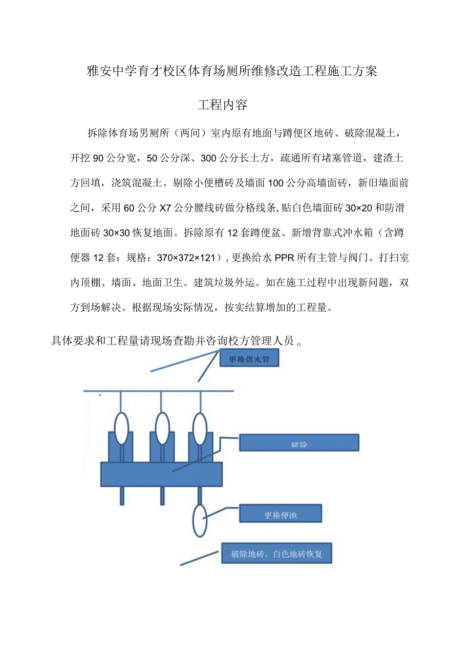 雅安中学育才校区体育场厕所维修改造工程施工方案工程内容.docx_第1页