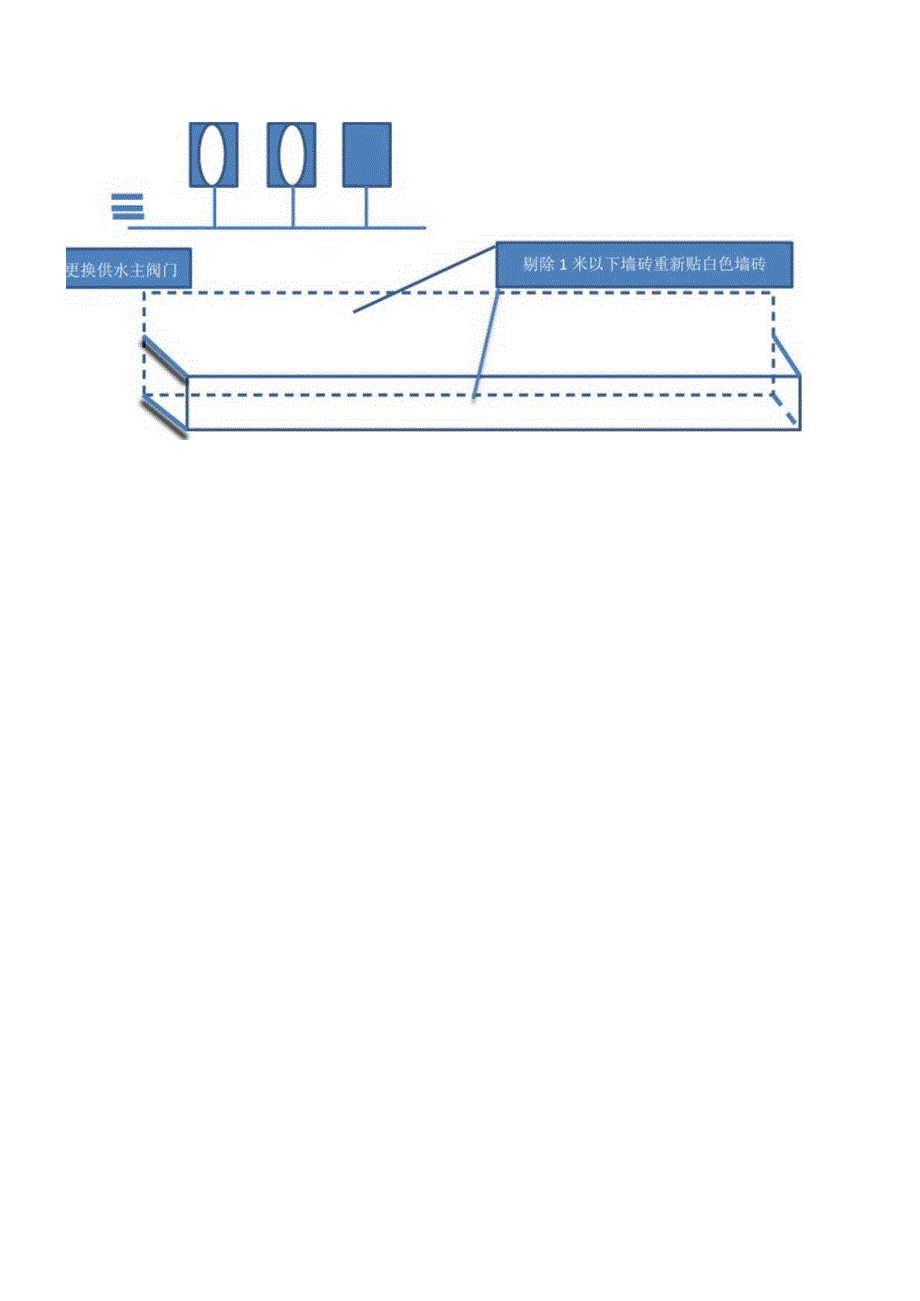 雅安中学育才校区体育场厕所维修改造工程施工方案工程内容.docx_第2页