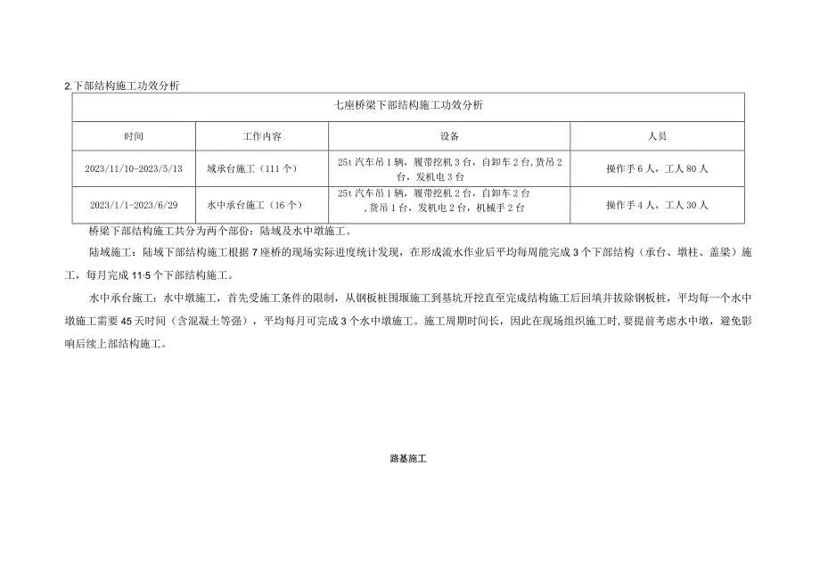 铁路项目各工序施工功效总结.docx_第3页