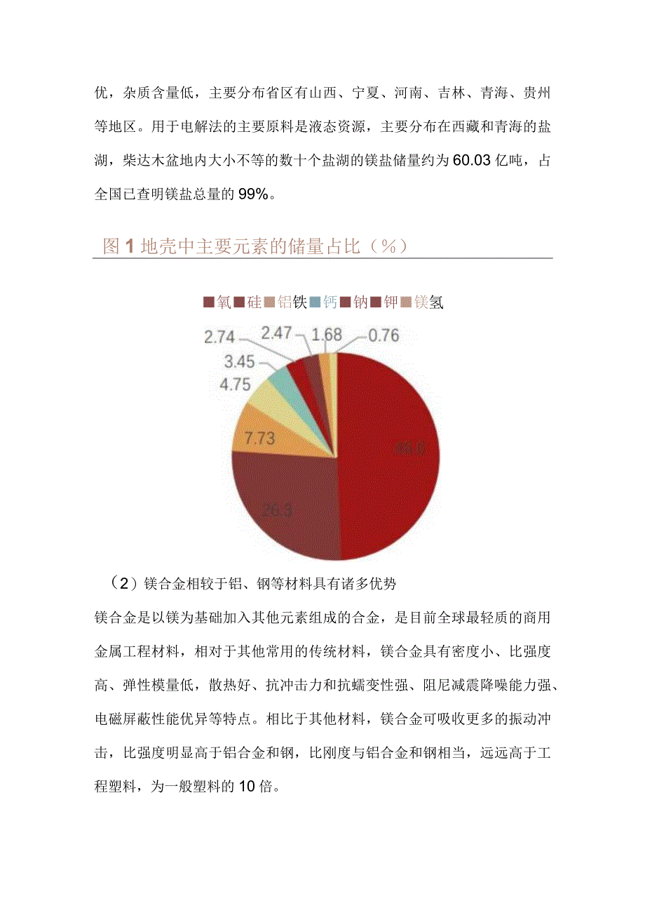 镁合金行业市场分析.docx_第2页