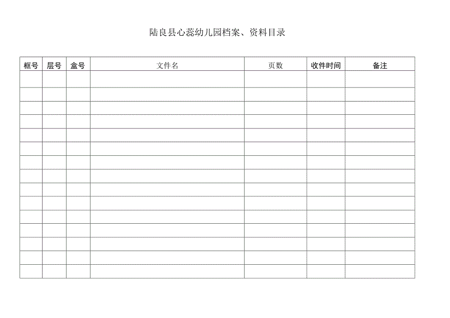 陆良县心蕊幼儿园档案资料目录.docx_第1页