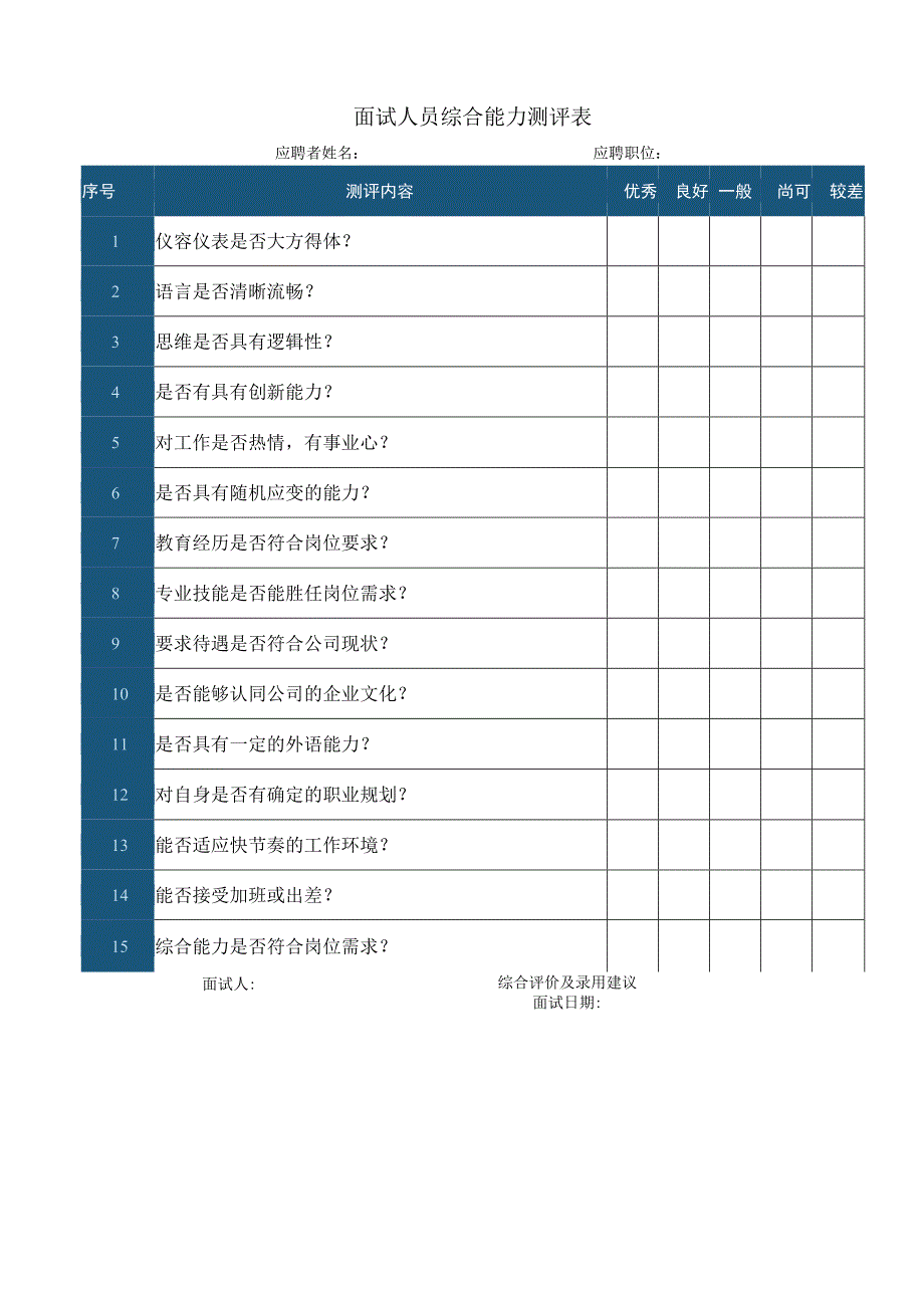 面试人员综合能力测评表.docx_第1页