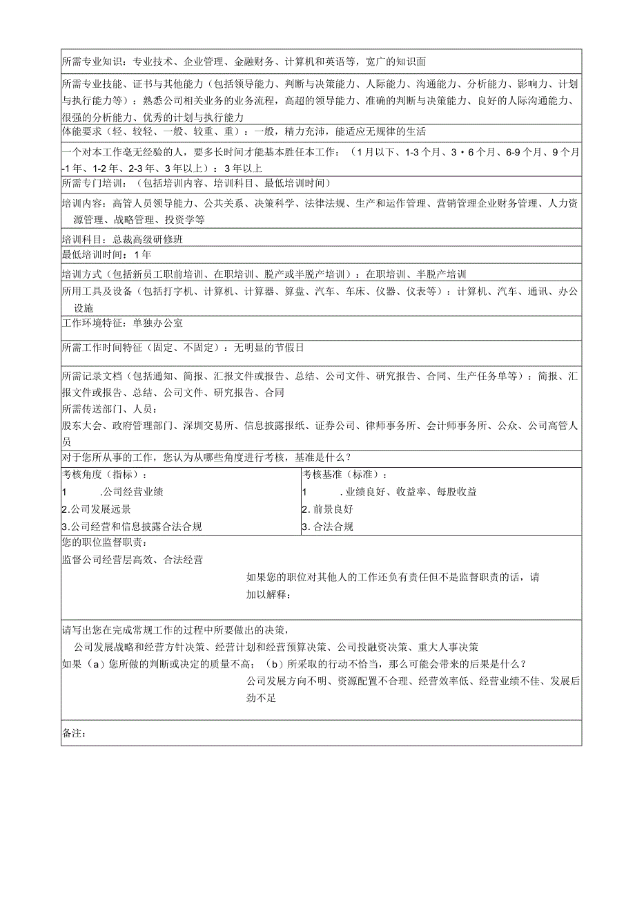 高层职务说明书汇总.docx_第3页