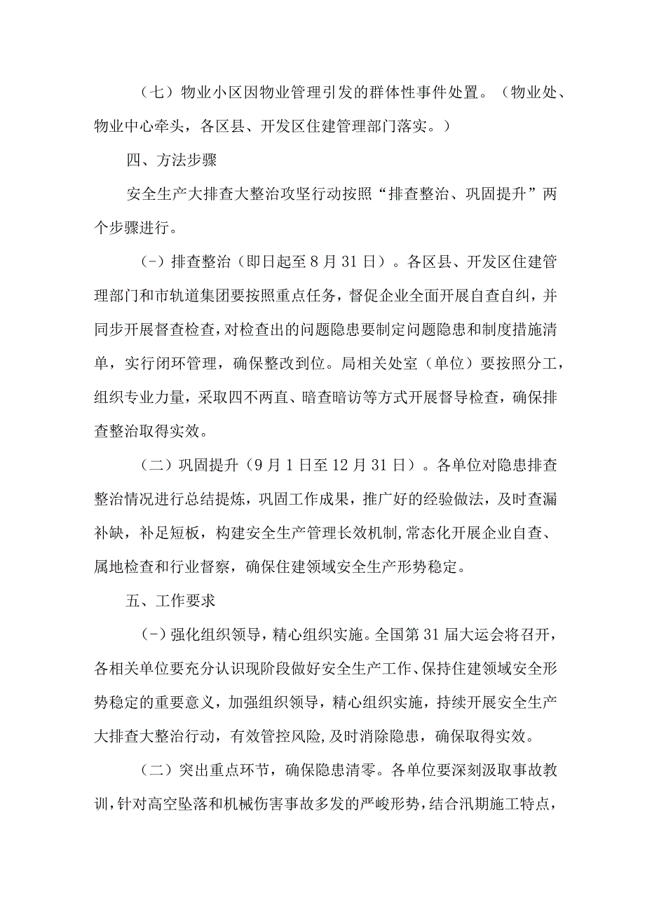 非煤矿山2023年开展重大事故隐患专项排查整治行动方案.docx_第3页