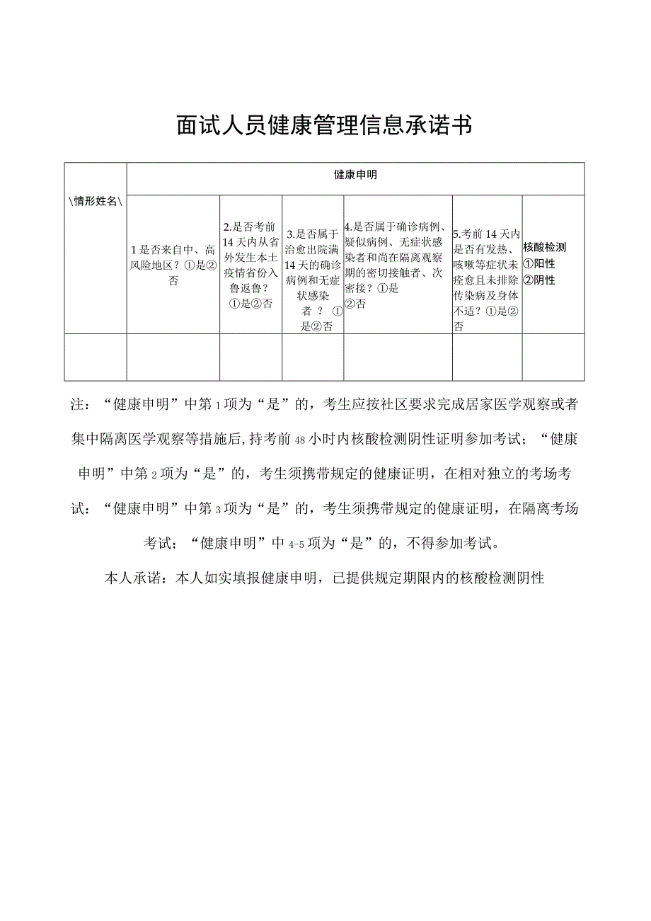 面试人员健康管理信息承诺书.docx_第1页