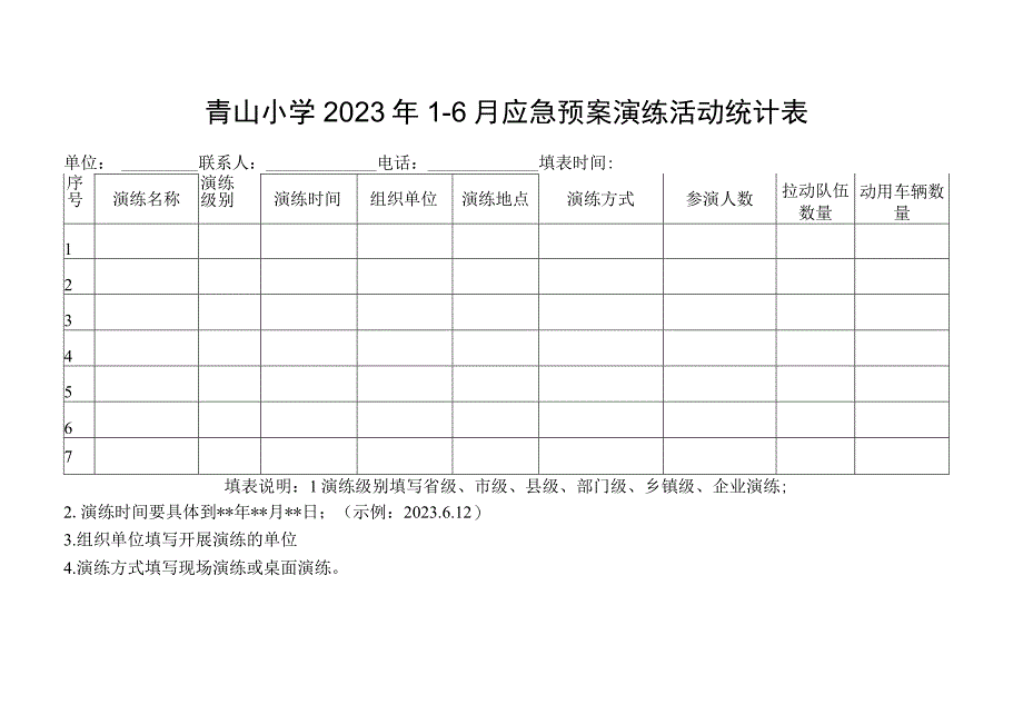 青山小学2023年16月应急预案演练活动统计表.docx_第1页