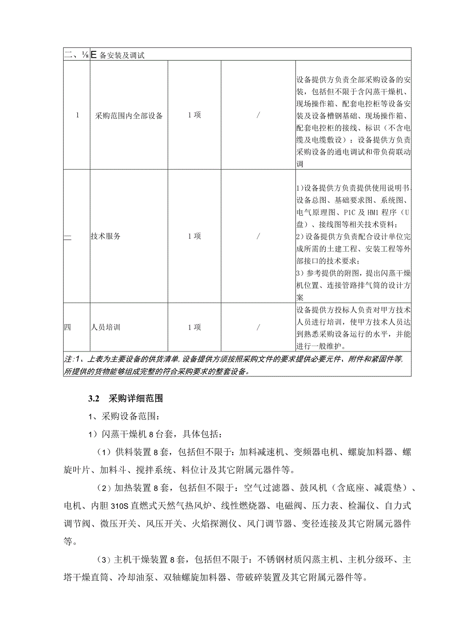 高纯石墨旋转闪蒸干燥机石墨烘干设备 采购要求.docx_第2页