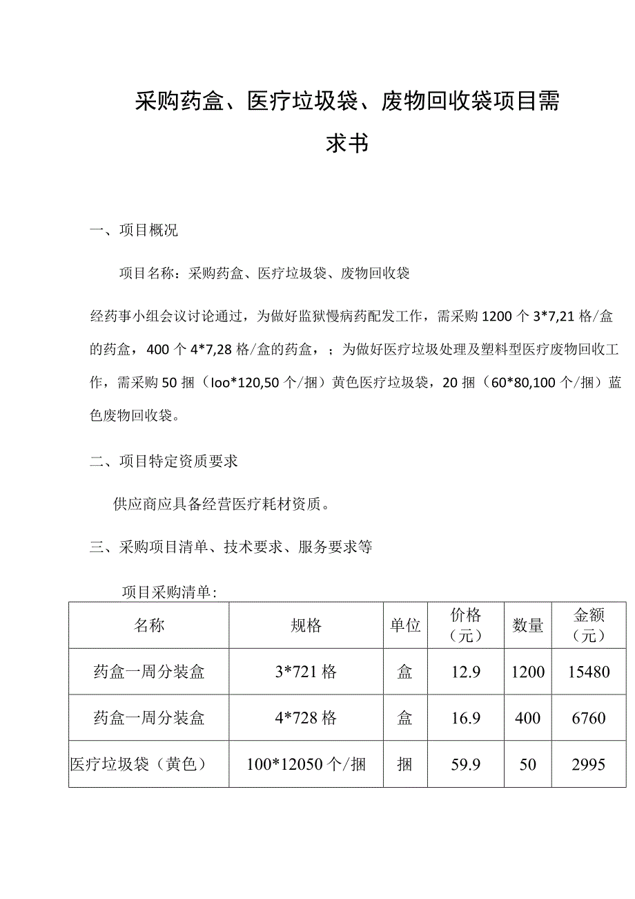 采购药盒医疗垃圾袋废物回收袋项目需求书.docx_第1页