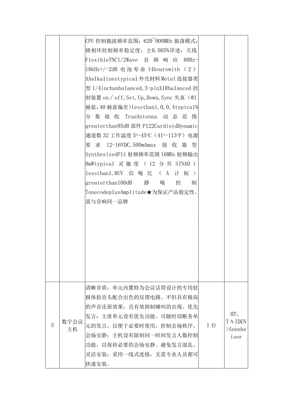 阜阳市苗桥小学多功能报告厅音视频设备采购与施工方案.docx_第3页