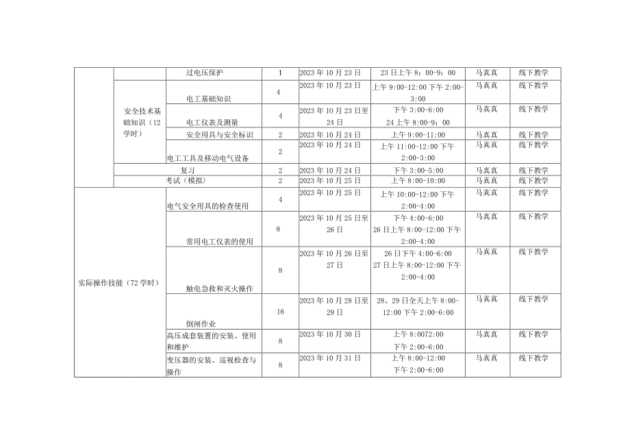 高压作业培训教学实施计划.docx_第2页