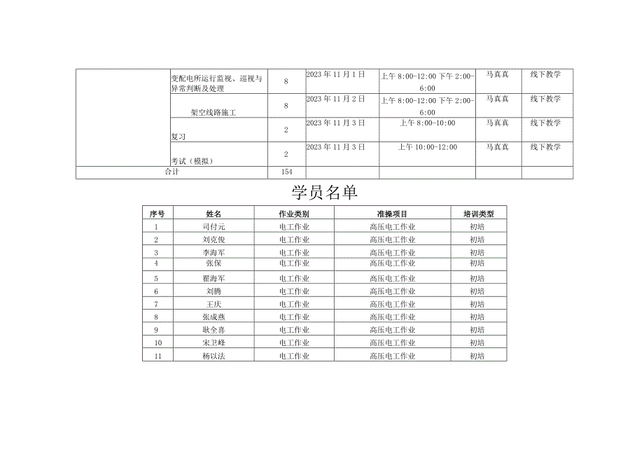 高压作业培训教学实施计划.docx_第3页