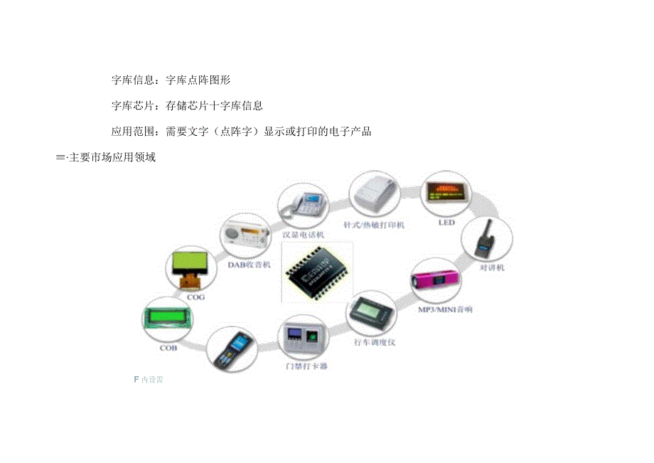 高通产品基础知识培训资料.docx_第3页