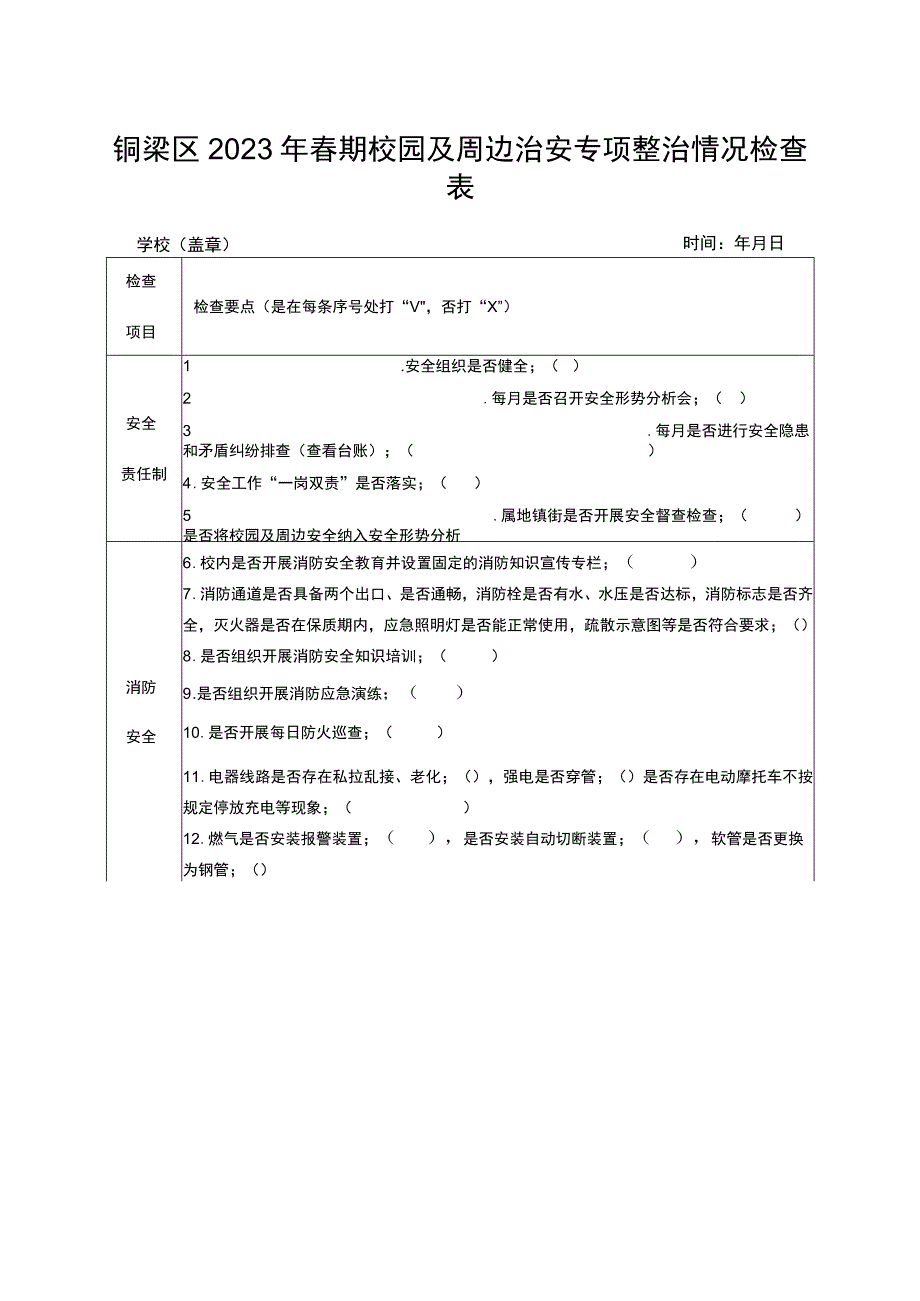 铜梁区2023年春期校园及周边治安专项整治情况检查表.docx_第1页