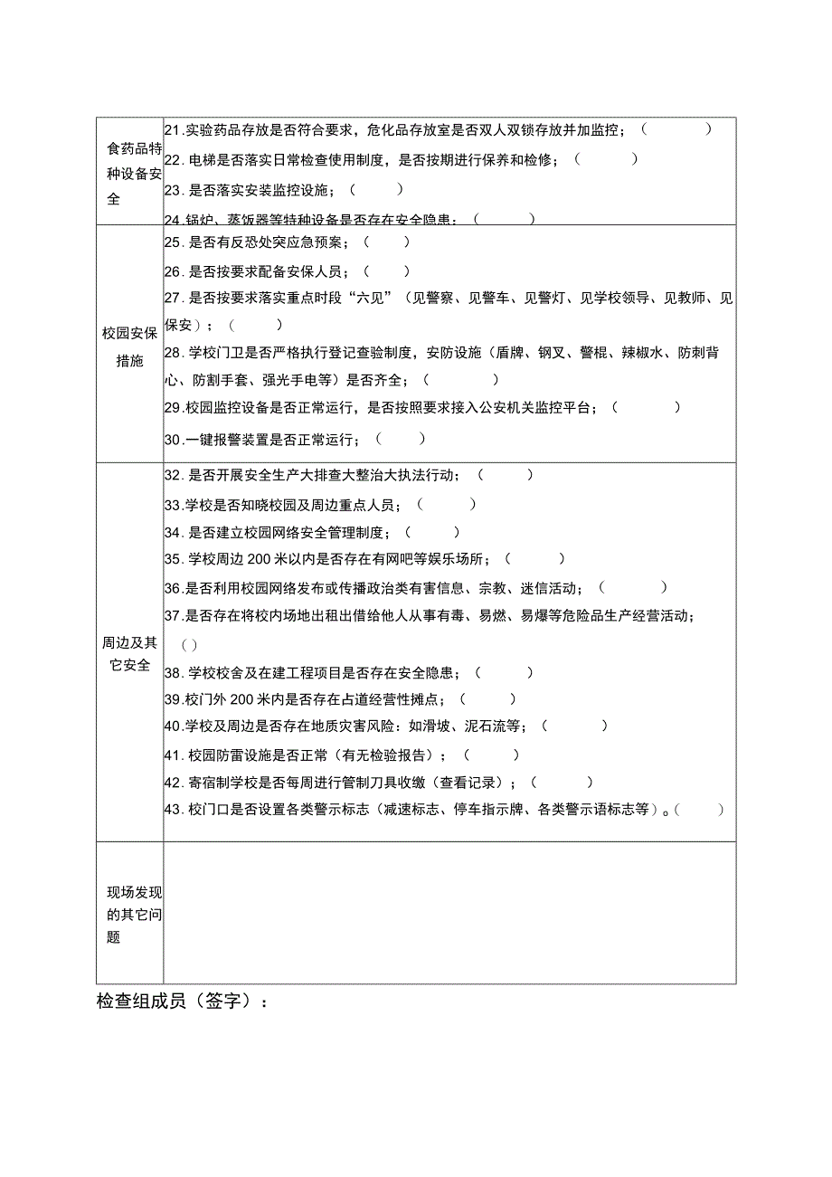 铜梁区2023年春期校园及周边治安专项整治情况检查表.docx_第3页