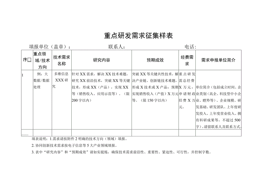 重点研发需求征集样表.docx_第1页