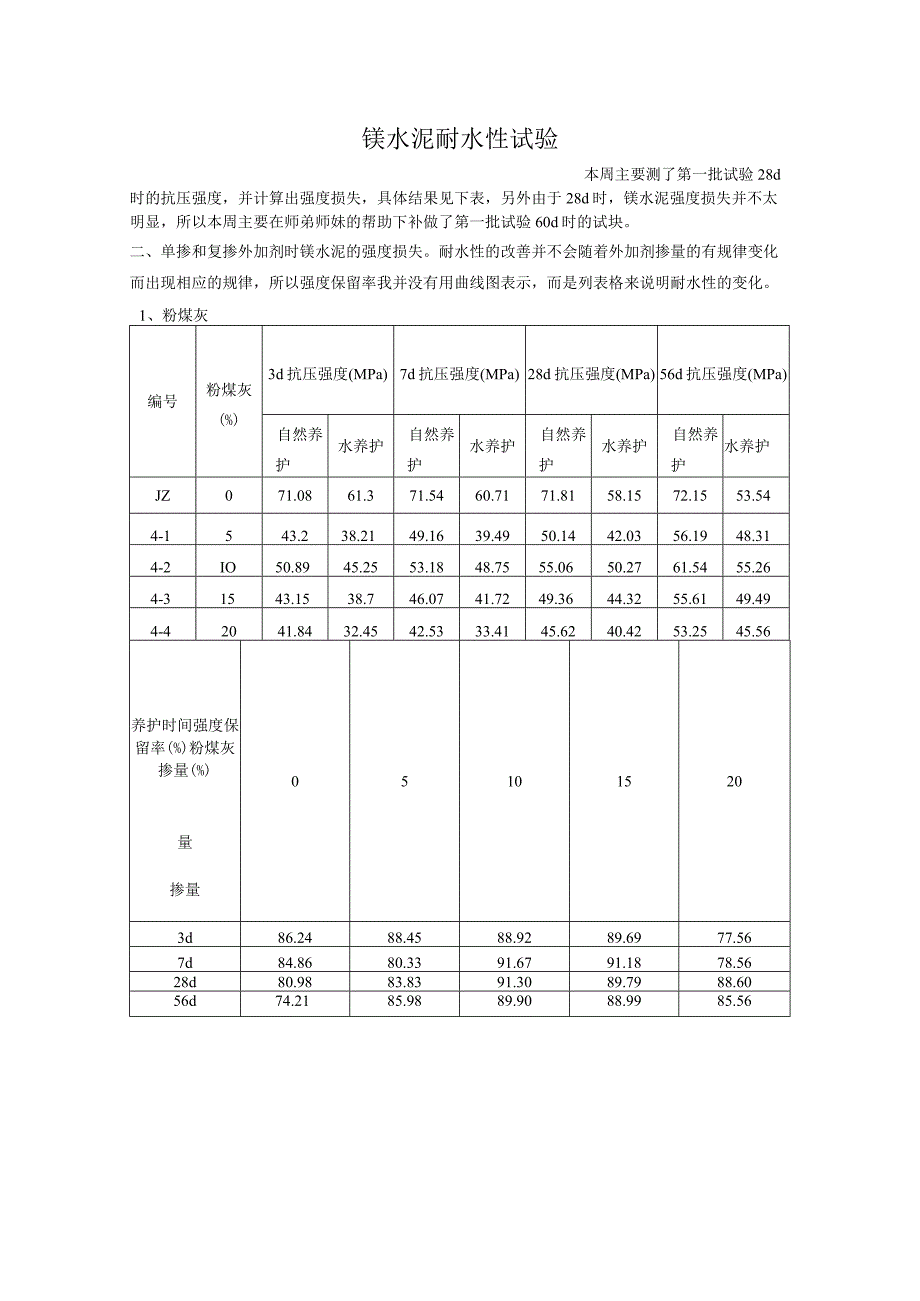 镁水泥耐水性试验.docx_第1页