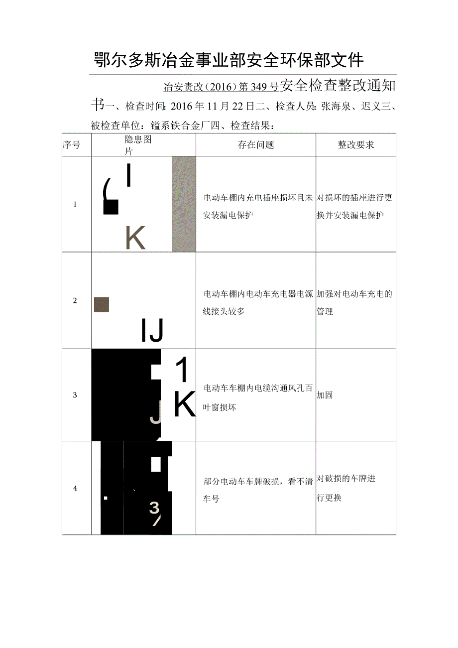 锰系铁合金厂11月份安全检查整改通知书.docx_第1页