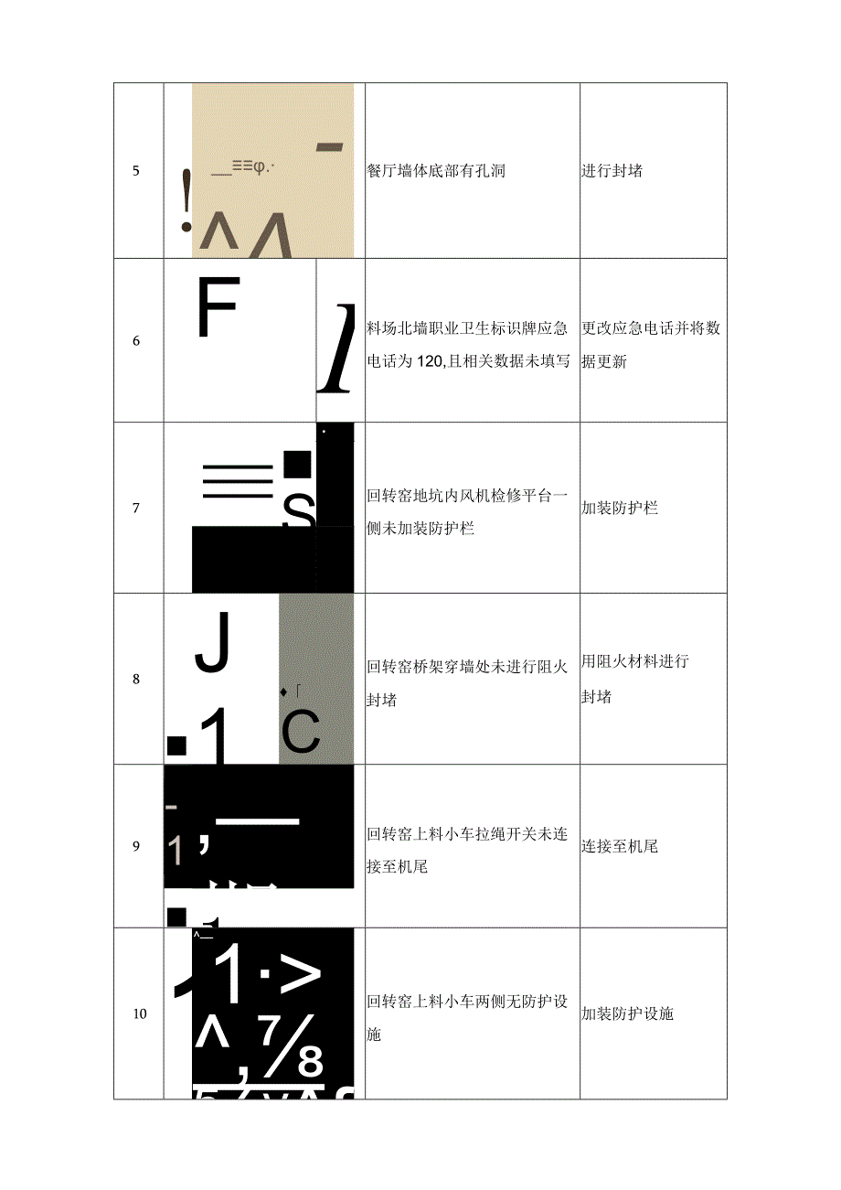 锰系铁合金厂11月份安全检查整改通知书.docx_第2页