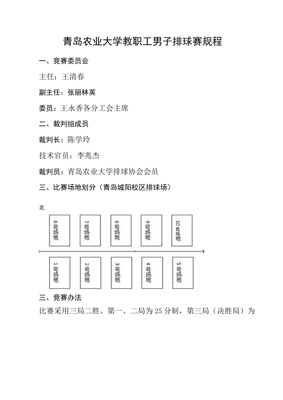 青岛农业大学教职工男子排球赛规程.docx_第1页