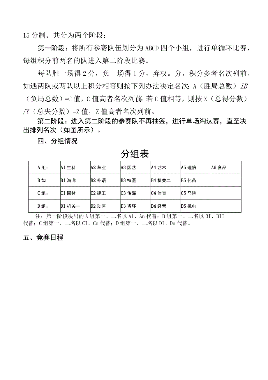 青岛农业大学教职工男子排球赛规程.docx_第2页