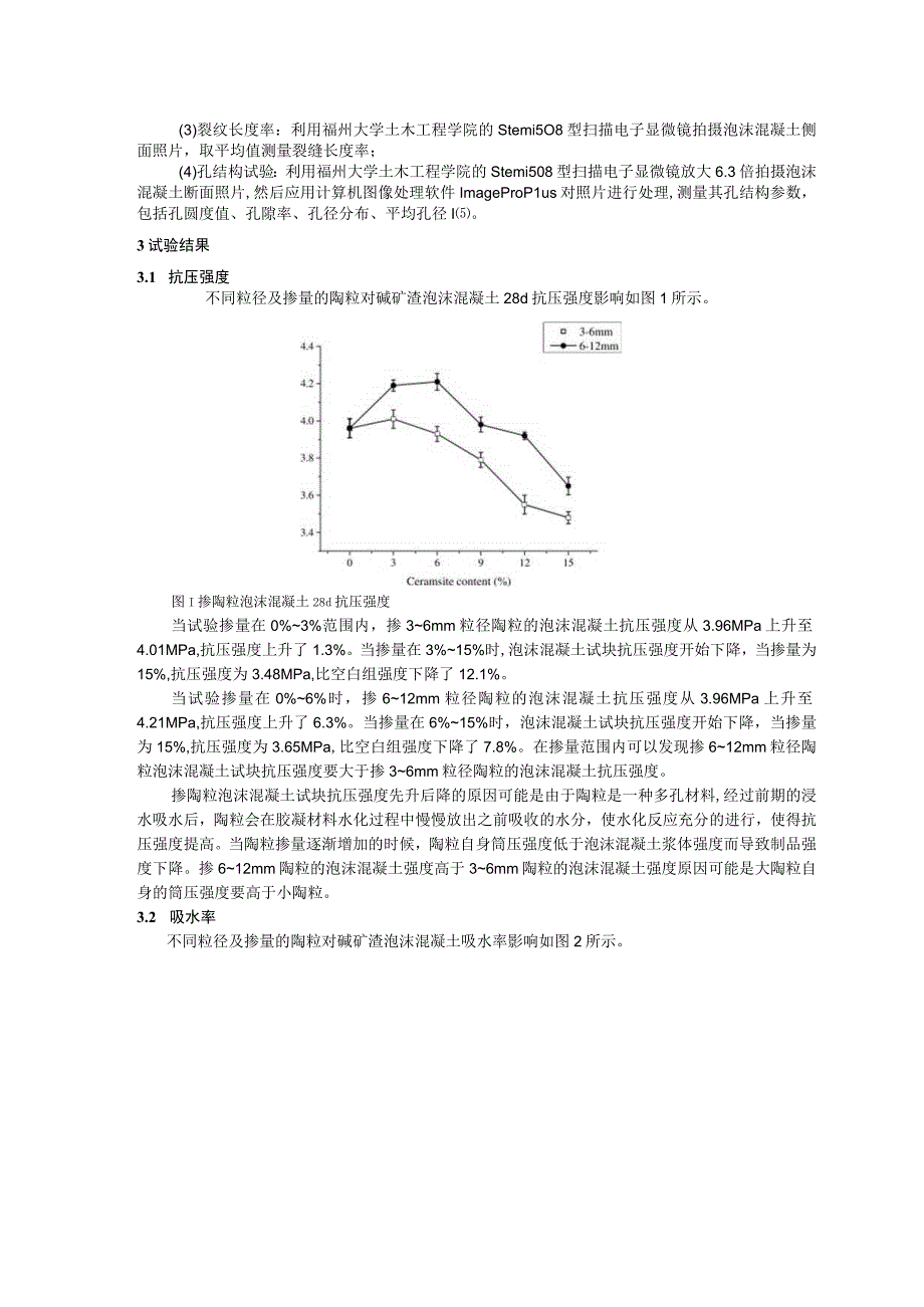 陶粒类型和掺量对碱矿渣泡沫混凝土砌块性能的影响.docx_第3页