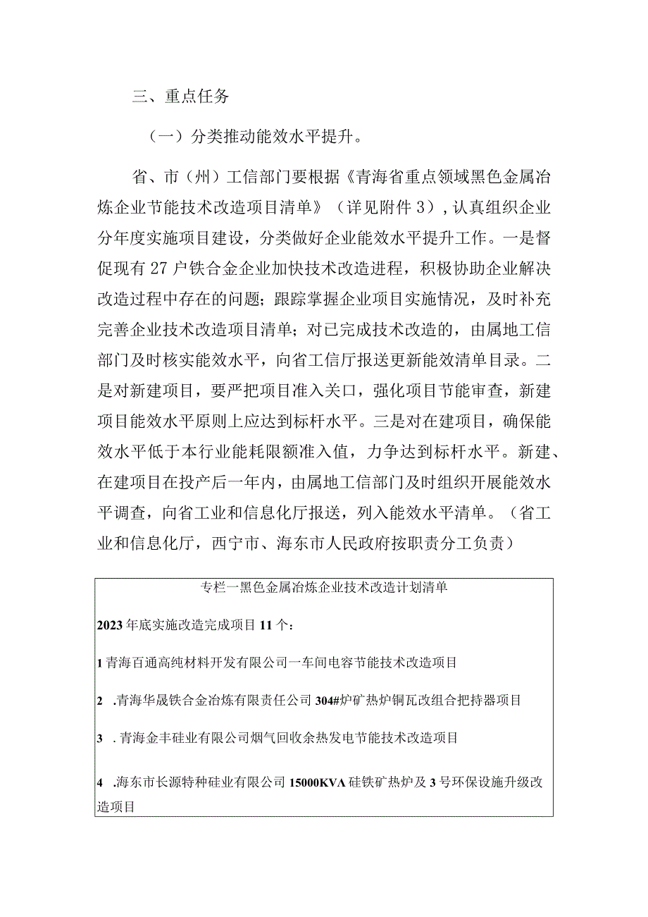 青海省重点领域黑色金属冶炼行业节能降碳技术改造工作方案.docx_第2页