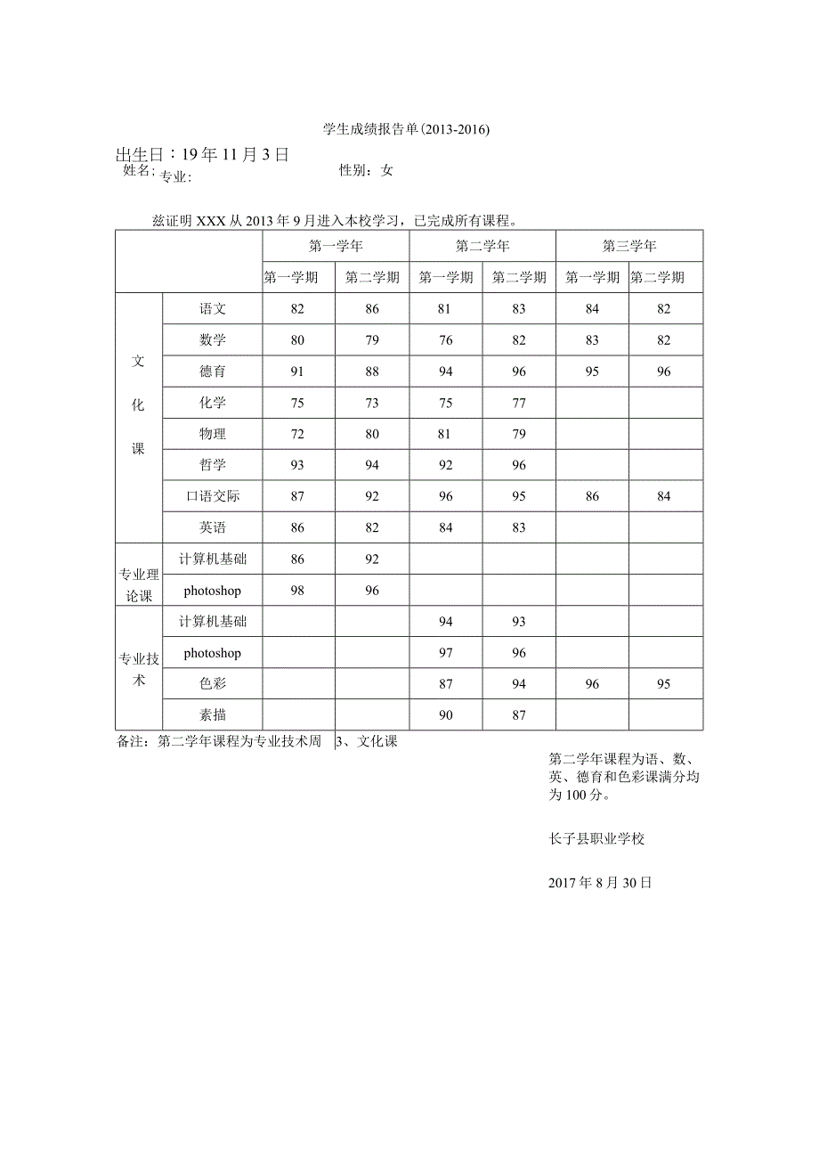 长子县技业技术学校学生成绩报告单.docx_第1页