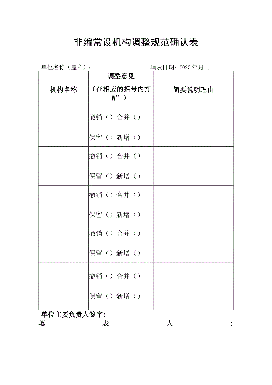 非编常设机构调整规范确认表.docx_第1页