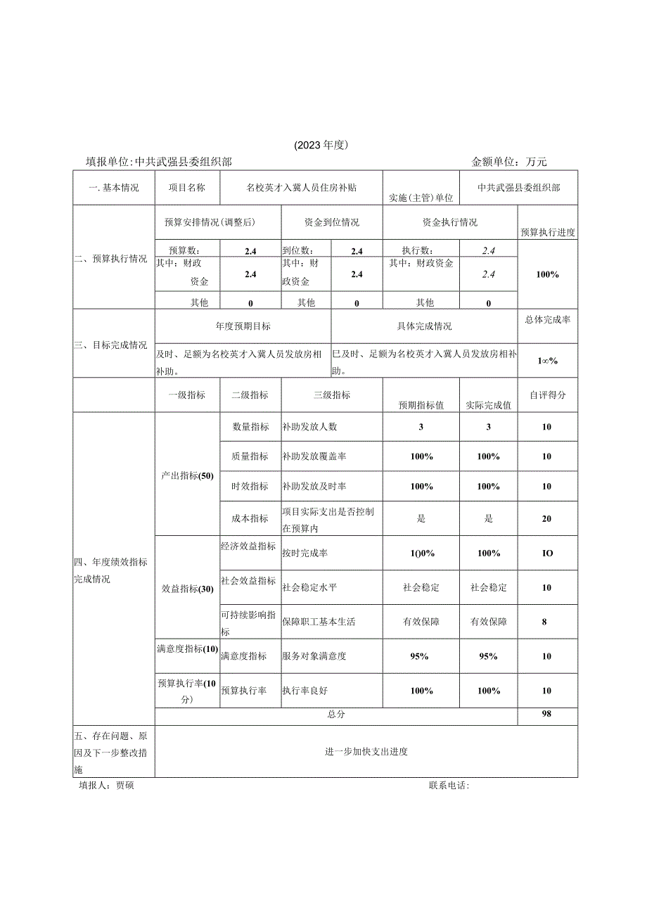 预算项目绩效自评表.docx_第1页