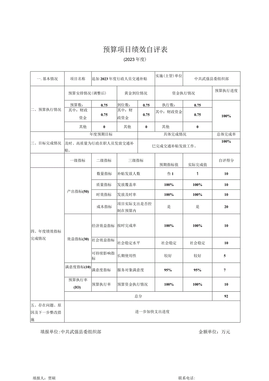 预算项目绩效自评表.docx_第2页