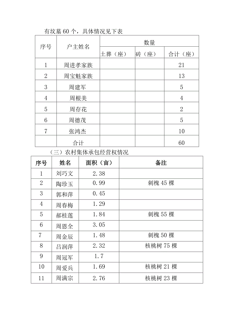 阳泉市殡仪馆迁建项目征地补偿安置方案.docx_第2页