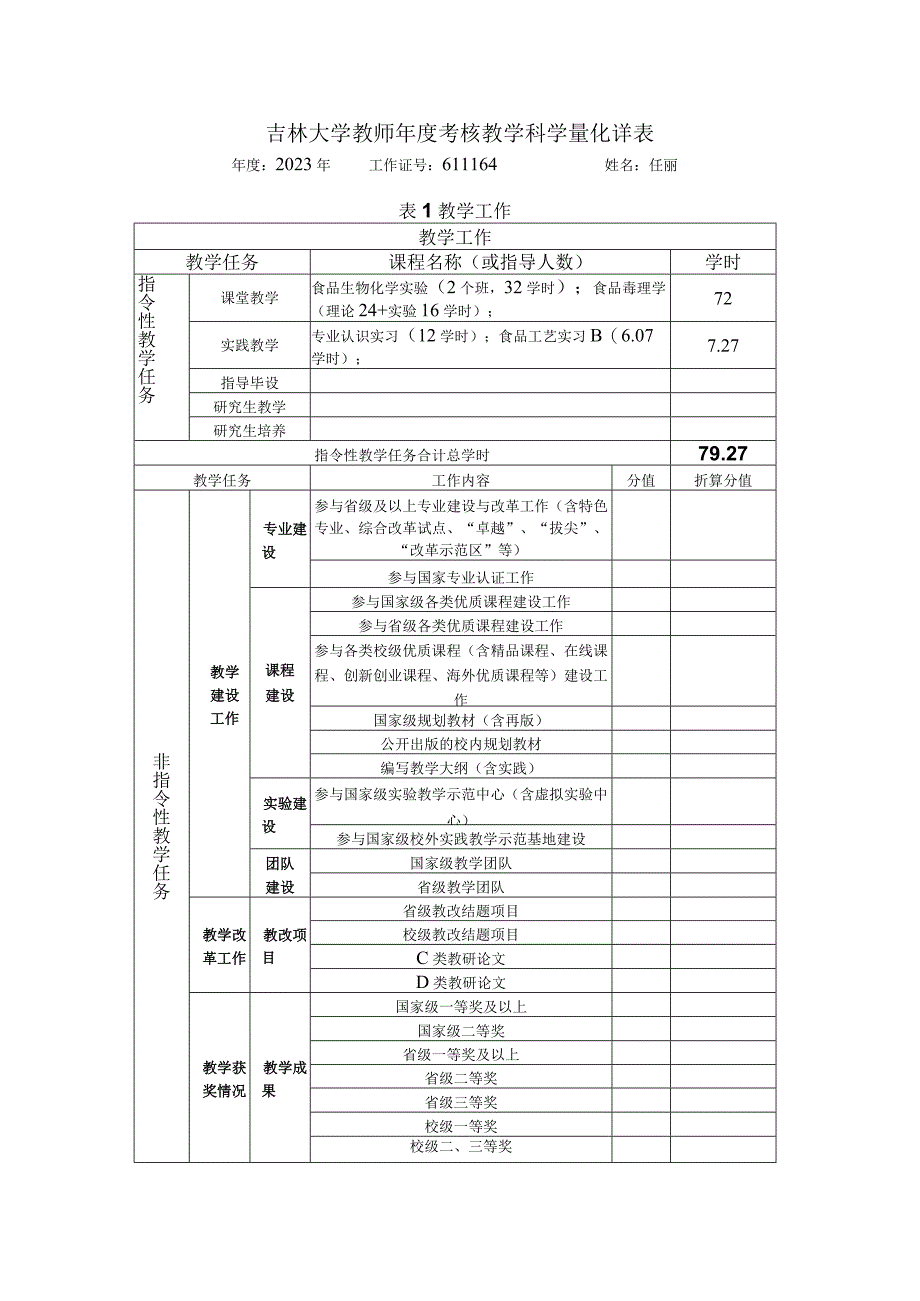 附件2：考核教学科学量化详表任丽20231231.docx_第1页