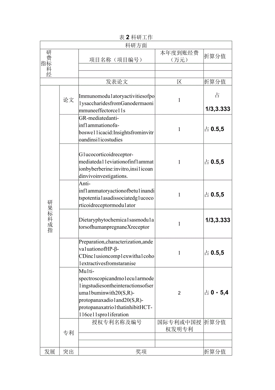 附件2：考核教学科学量化详表任丽20231231.docx_第3页