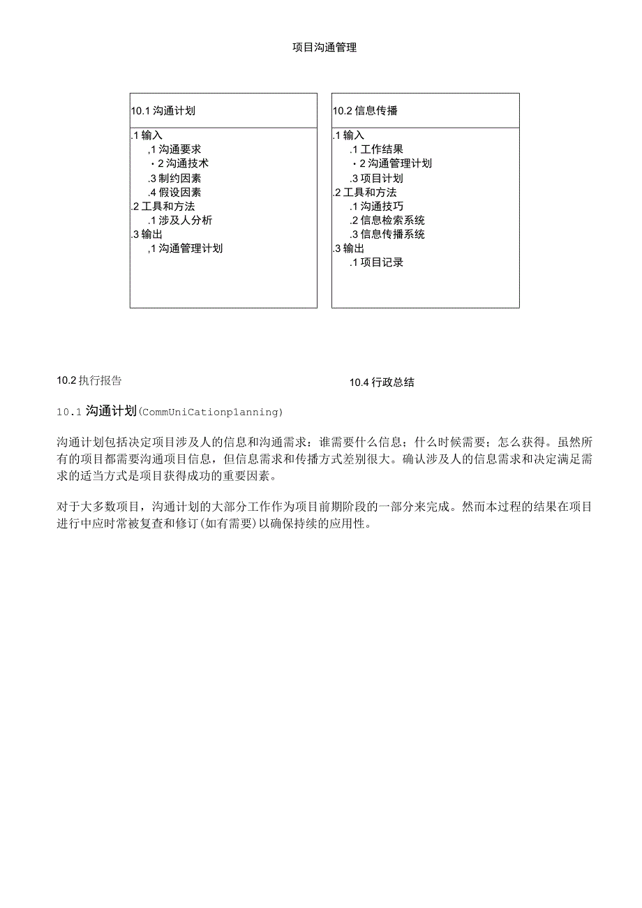 项目沟通管理概览图总结.docx_第2页