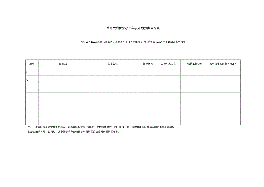 革命文物保护项目年度计划方案申报表.docx_第1页