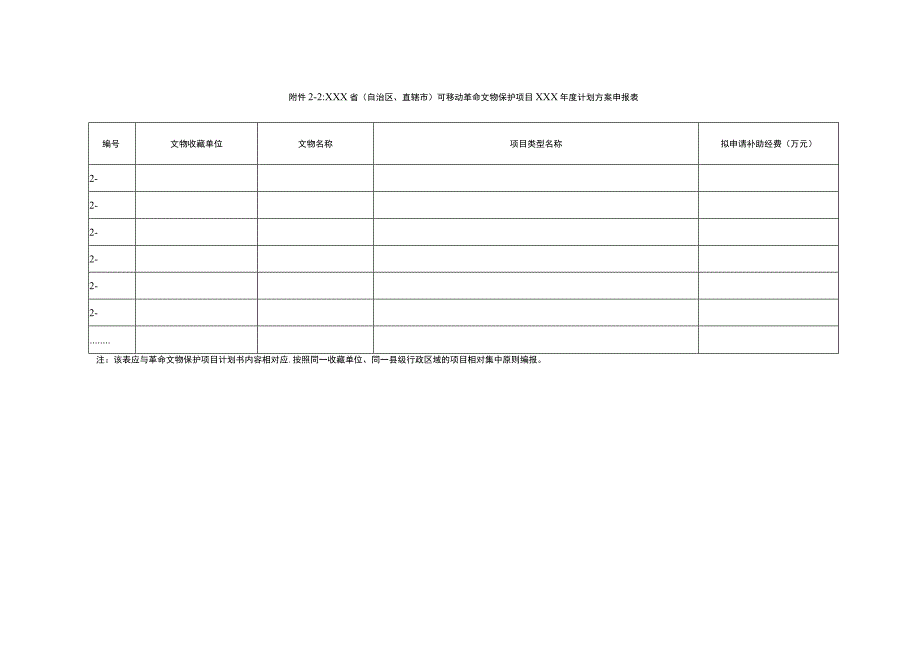 革命文物保护项目年度计划方案申报表.docx_第2页