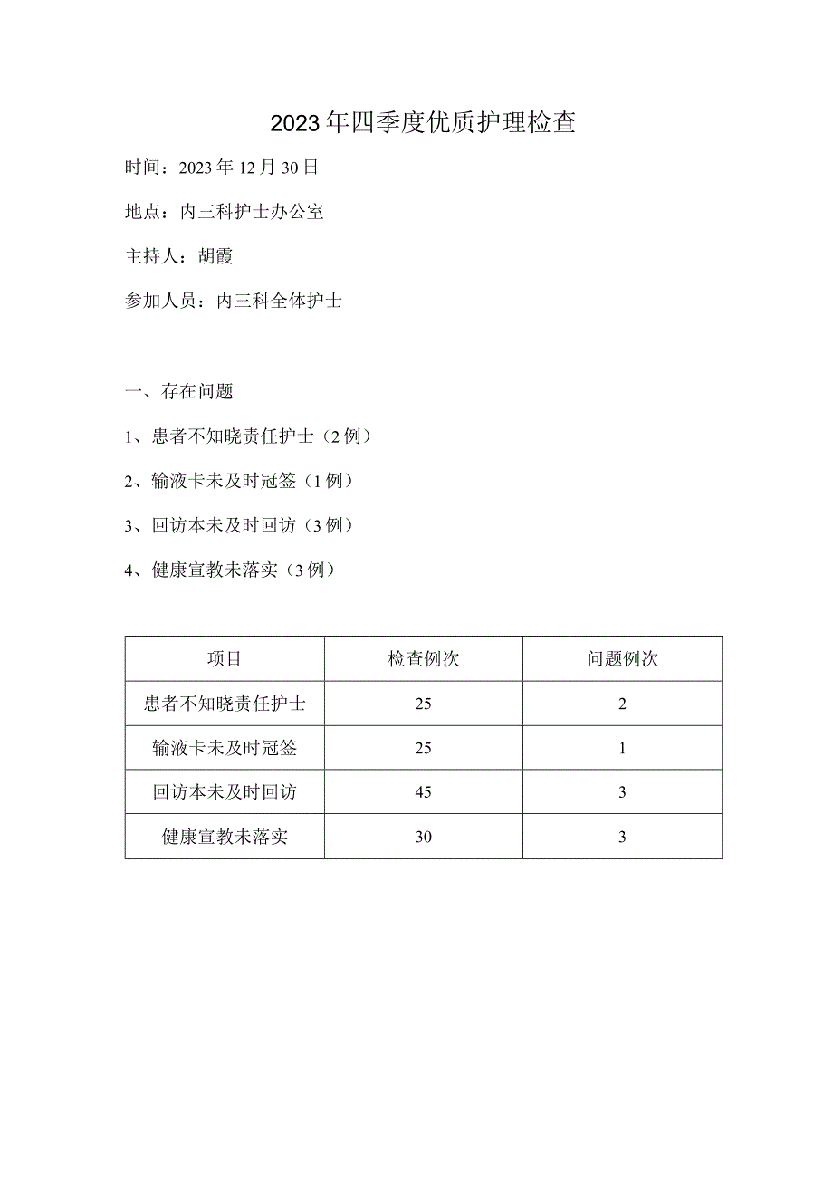 2023年四季度优质护理检查.docx_第1页