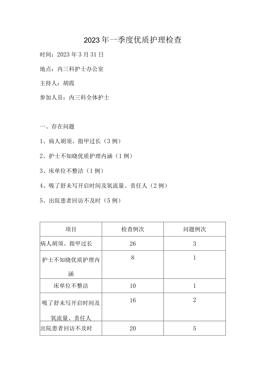 2023年一季度优质护理检查_001.docx_第1页