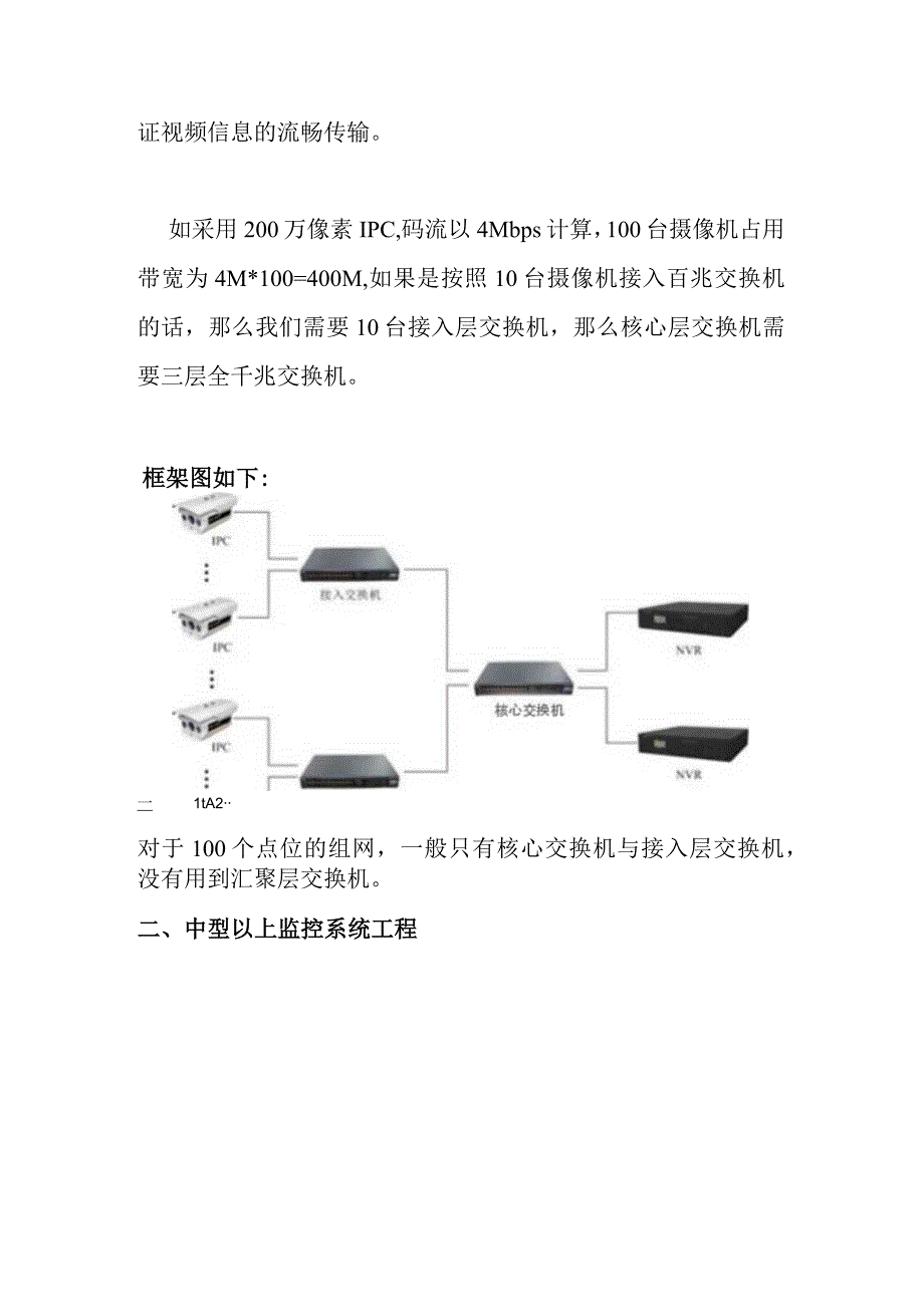 1222弱电工程监控项目常见的三种组网方式.docx_第2页