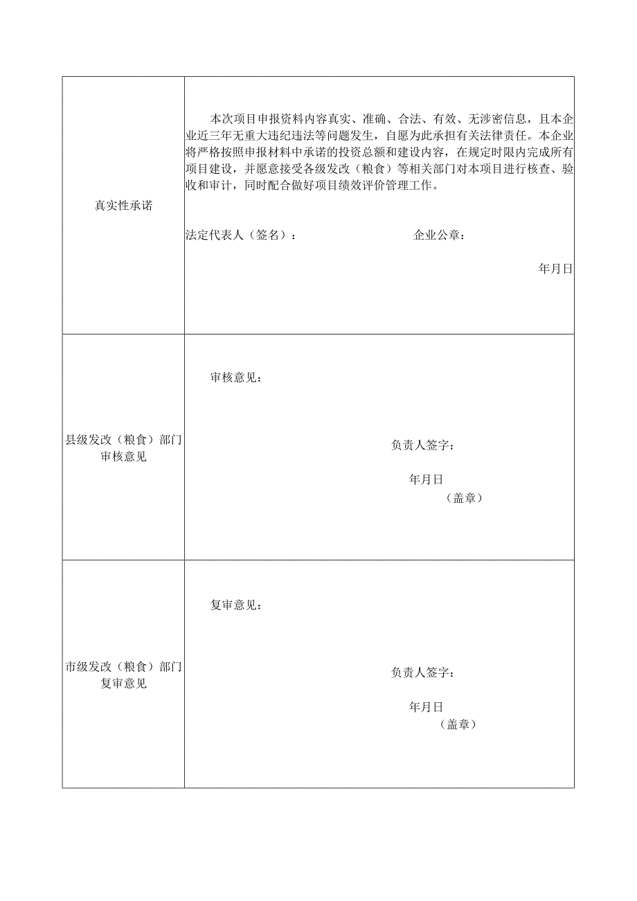 2023年全省粮油加工技术改造项目申报表绩效表.docx_第2页