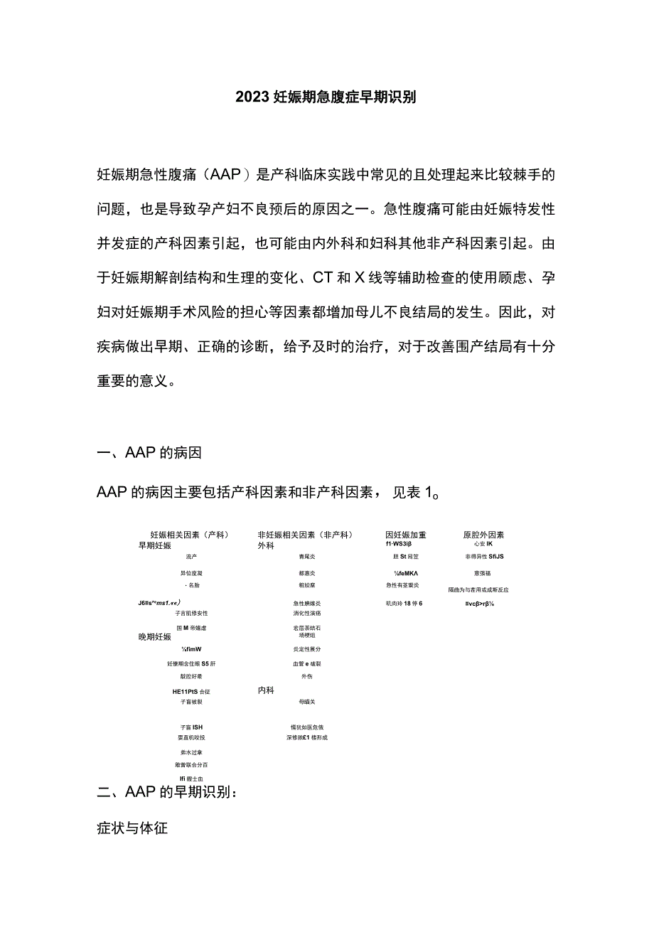 2023妊娠期急腹症早期识别.docx_第1页