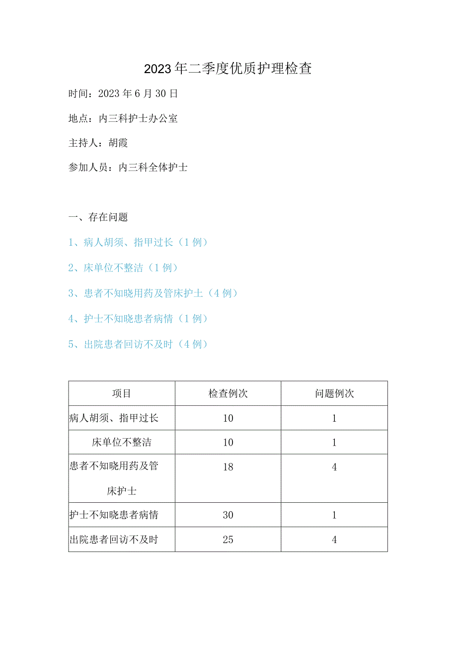 2023年二季度优质护理检查.docx_第1页