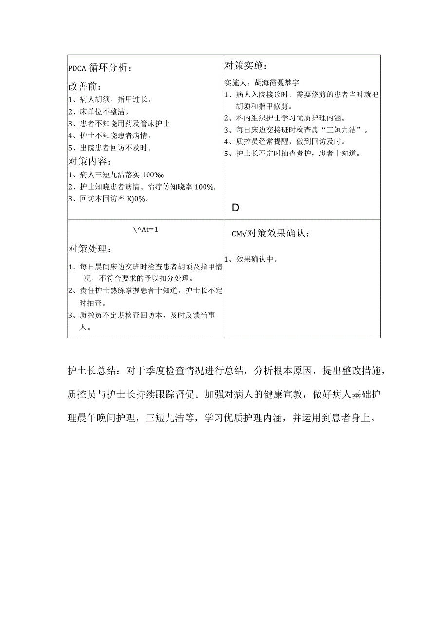 2023年二季度优质护理检查.docx_第3页