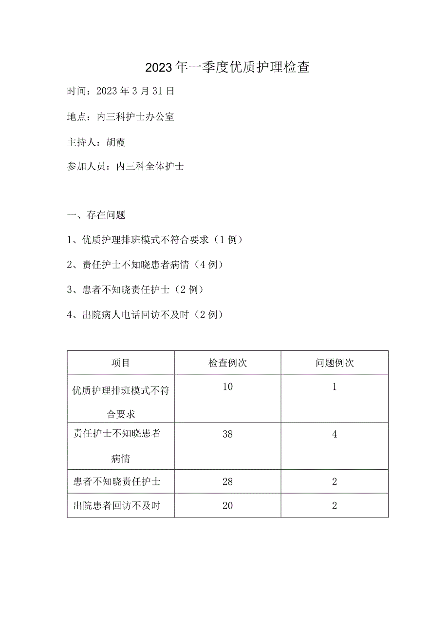 2023年一季度优质护理检查_002.docx_第1页