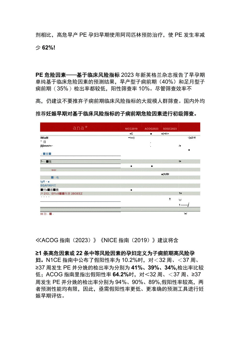 2023妊娠期高血压疾病的研究进展及指南更新.docx_第2页