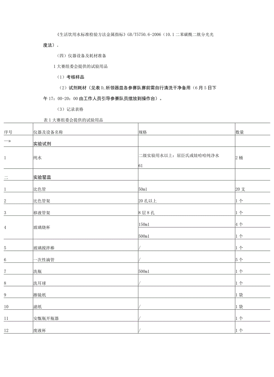 2023年水质检测技能比武决赛须知.docx_第2页