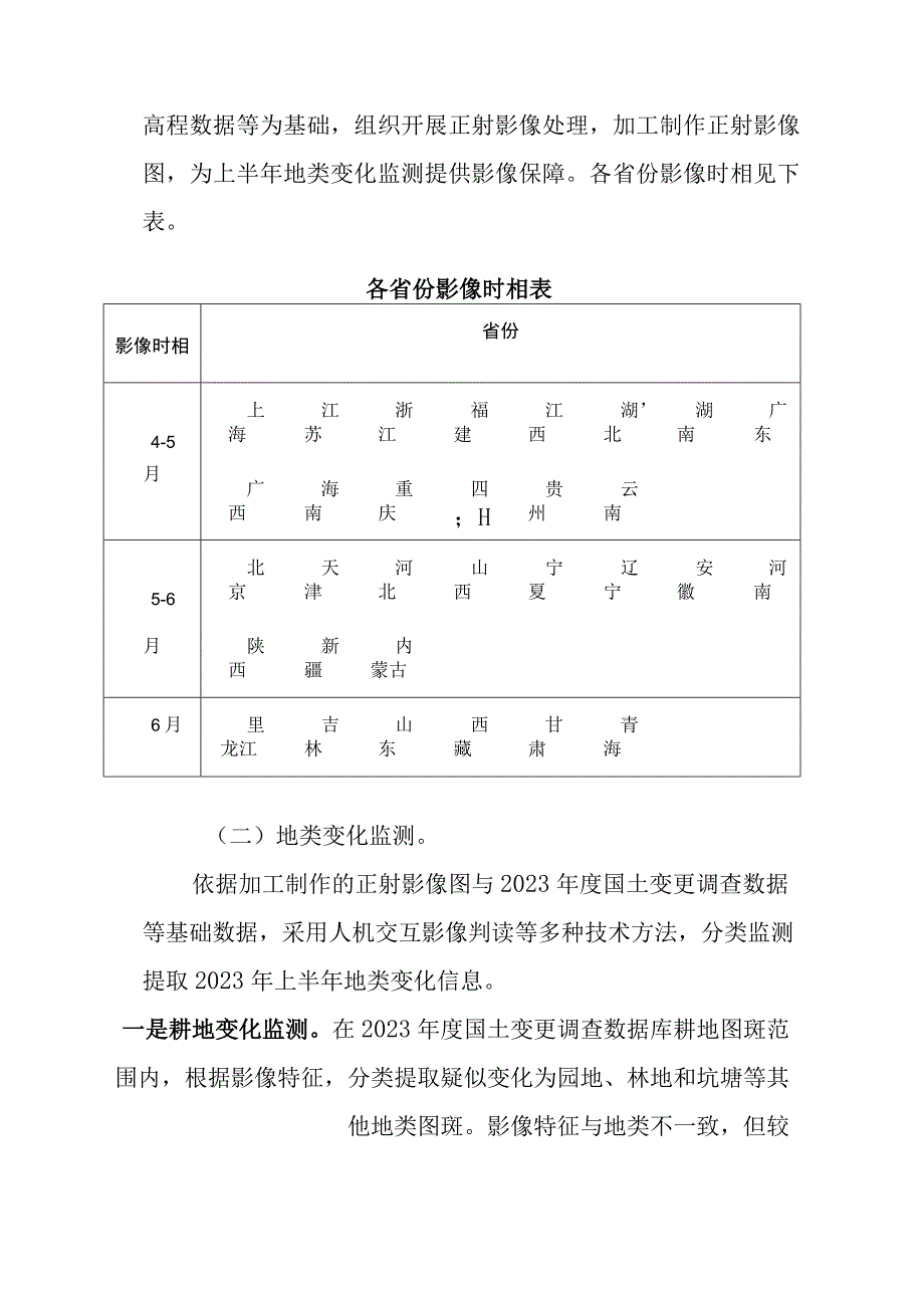 2023年上半年全国地类变化监测实施方案.docx_第2页